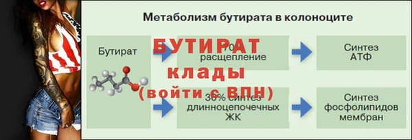 дурь Снежинск